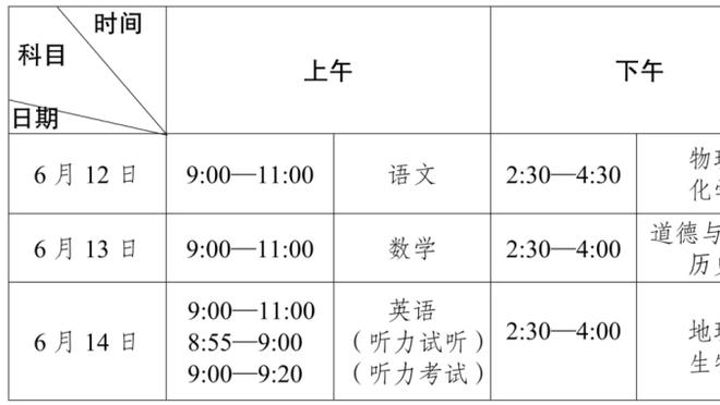 德天空：纽卡为拜仁目标特里皮尔标价1300万-1400万欧